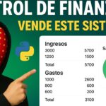 Cómo crear un sistema simple para mi dinero