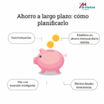 Cómo planificar mis ahorros a largo plazo